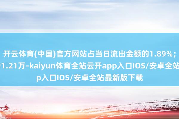 开云体育(中国)官方网站占当日流出金额的1.89%；融券余额291.21万-kaiyun体育全站云开app入口IOS/安卓全站最新版下载