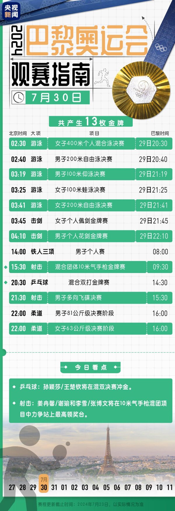 开云体育在巴黎奥运会射击男人10米气步枪毙赛中-kaiyun体育全站云开app入口IOS/安卓全站最新版下载