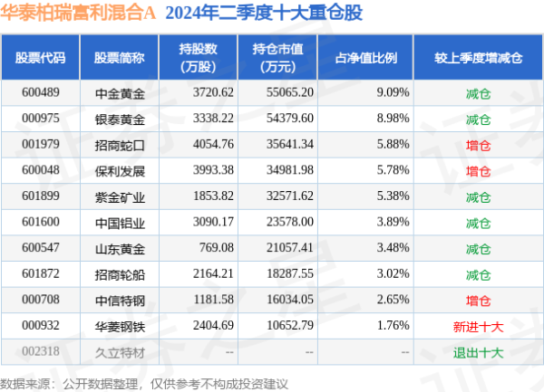 体育游戏app平台任职期间累计回报6.25%-kaiyun体育全站云开app入口IOS/安卓全站最新版下载