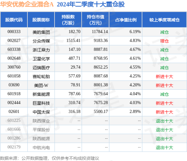 开云体育(中国)官方网站《黑外传：悟空》是下一个上榜的游戏-kaiyun体育全站云开app入口IOS/安卓全站最新版下载