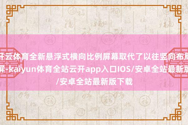 开云体育全新悬浮式横向比例屏幕取代了以往竖向布局的大屏-kaiyun体育全站云开app入口IOS/安卓全站最新版下载