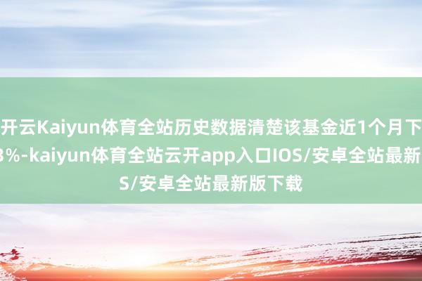 开云Kaiyun体育全站历史数据清楚该基金近1个月下落0.13%-kaiyun体育全站云开app入口IOS/安卓全站最新版下载